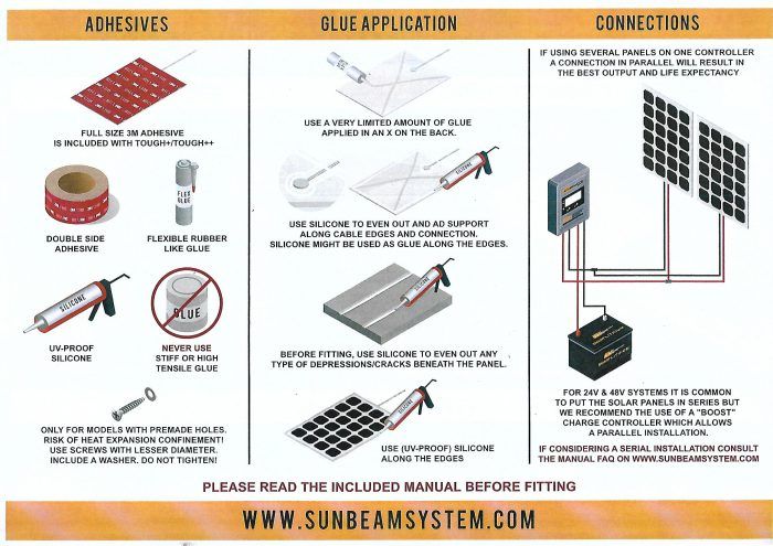 SUNBEAM T37F Tough+ - Image 10