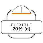 ENECOM HF300 - Image 7