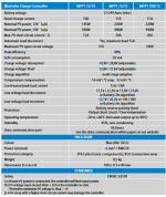 Régulateur de charge 15A MPPT 100/15 BlueSolar – Victron Energy - Image 2