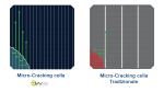 Mono flexible solar panel GSC 155 S2 - Image 2