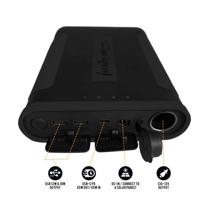 SUNBEAM SMART POWER STATION - Image 4