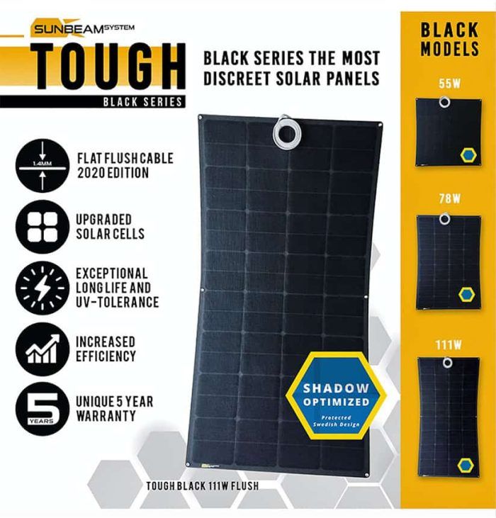 SUNBEAM 55 Watt Tough - Black Edition - Image 4