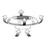 Marine solar fan (with battery) inox - Image 2