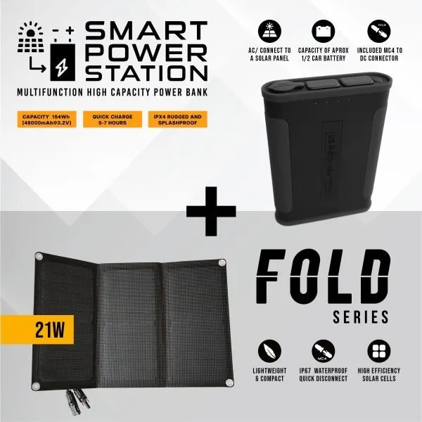 SMART POWER STATION INC. WATERPROOF 21W TOUGH FOLD SOLAR PANEL