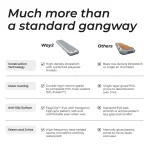 Way2 - The inflatable reversible gangway - Image 2